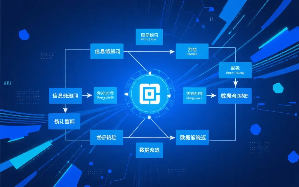 沐鸣2平台注册加密与信息流转流程